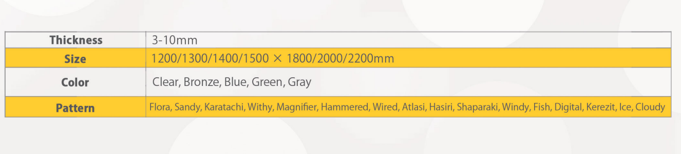 Diaco Group Diaco Group